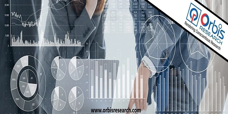 Data Centre Professional Market Trends, Size and Forecast Report